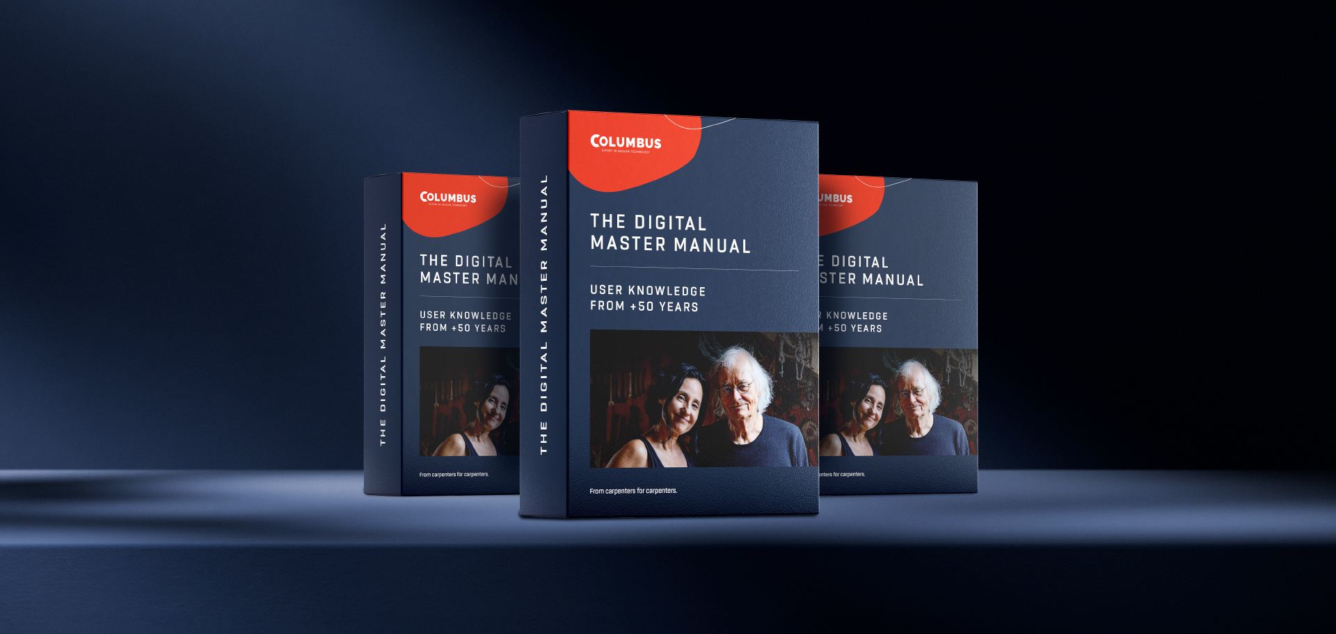 Das Digitale Master Manual